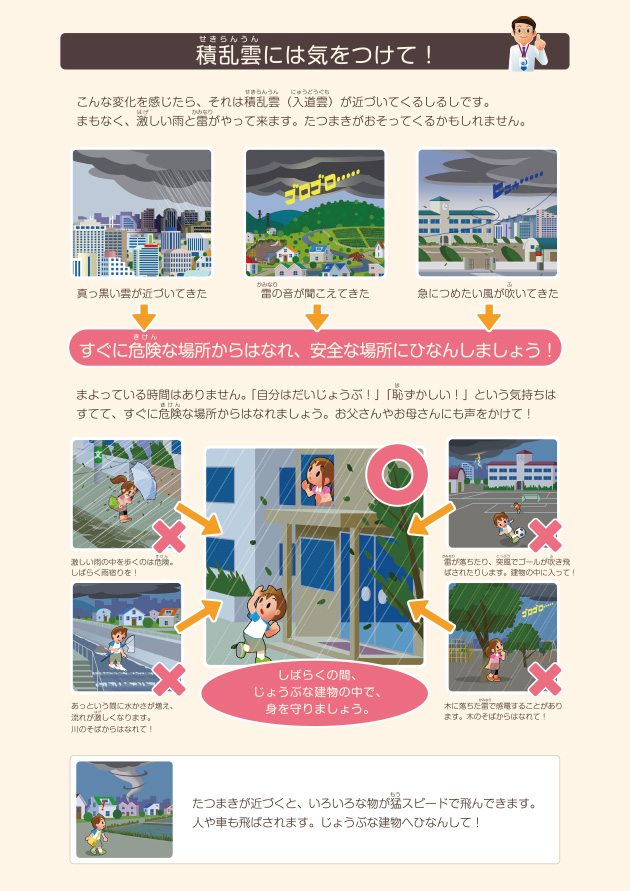 �ϗ��_�ɂ͋C�����āI